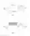Fig. 02 - GLOSS MANAGEMENT