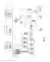 Fig. 03 - Managing big data in process control systems