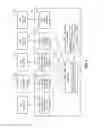 Fig. 05 - Managing big data in process control systems