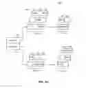 Fig. 06 - Managing big data in process control systems