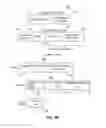 Fig. 07 - Managing big data in process control systems