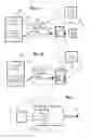 Fig. 02 - Electrical household appliance system