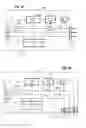 Fig. 03 - Electrical household appliance system