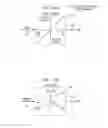 Fig. 12 - METHOD AND APPARATUS FOR CONTROLLING A WATERJET-DRIVEN MARINE VESSEL