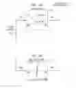 Fig. 17 - METHOD AND APPARATUS FOR CONTROLLING A WATERJET-DRIVEN MARINE VESSEL
