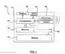 Fig. 02 - Devices and methods for portable processing and application execution
