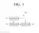 Fig. 02 - Flexible display device and method of controlling same