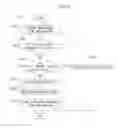 Fig. 07 - POWER/ENERGY MANAGEMENT APPARATUS BASED ON TIME INFORMATION OF POLICY ENFORCEMENT AND METHOD THEREOF