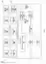 Fig. 03 - Power input utilization system