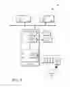 Fig. 07 - OPTIMIZING BOOT-TIME PEAK POWER CONSUMPTION FOR SERVER/RACK SYSTEMS