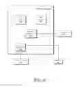 Fig. 09 - OPTIMIZING BOOT-TIME PEAK POWER CONSUMPTION FOR SERVER/RACK SYSTEMS