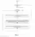 Fig. 08 - Smart power management apparatus and method leveraging monitoring status of manual switch