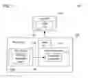 Fig. 02 - COMPUTING SYSTEMS, PERIPHERAL DEVICES AND METHODS FOR CONTROLLING A PERIPHERAL DEVICE