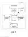 Fig. 02 - METHOD AND APPARATUS FOR ATTRACTING A USER'S GAZE TO INFORMATION IN A NON-INTRUSIVE MANNER