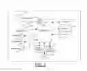 Fig. 03 - METHOD AND APPARATUS FOR ATTRACTING A USER'S GAZE TO INFORMATION IN A NON-INTRUSIVE MANNER