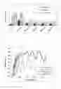 Fig. 05 - PATTERNED CONDUCTOR TOUCH SCREEN