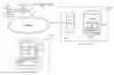 Fig. 01 - CONTENT FEED USER INTERFACE WITH GALLERY DISPLAY OF SAME TYPE ITEMS