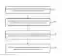 Fig. 01 - Global keyboard shortcuts management for web applications