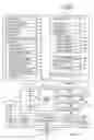 Fig. 02 - SPATIALLY-ENHANCED ACCESSIBILITY AID FOR A DISPLAY DEVICE