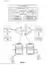 Fig. 02 - Methods and devices for touch-based media creation