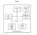 Fig. 09 - Metadata indexing for advanced function presentation systems
