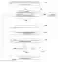 Fig. 01 - Method of updating software for vehicle
