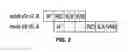 Fig. 03 - Method and apparatus for enabling a processor to generate pipeline control signals