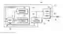 Fig. 01 - Memory systems and memory control methods
