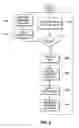 Fig. 04 - Memory systems and memory control methods