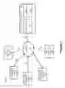 Fig. 02 - COMPUTING SYSTEM INITIATION