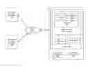 Fig. 01 - Method and system for executing third-party agent code in a data processing system