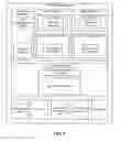 Fig. 02 - Secure migration of virtual machines