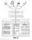 Fig. 06 - Tagging Physical Resources In A Cloud Computing Environment