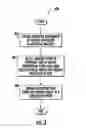 Fig. 03 - Removal of idle time in virtual machine operation