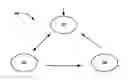 Fig. 01 - Approach for controller area network bus off handling