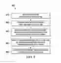 Fig. 06 - Per-function downstream port containment