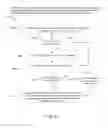 Fig. 06 - System and method for providing runtime diagnostics of executing applications