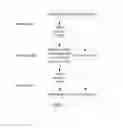 Fig. 02 - Address compression method, address decompression method, compressor, and decompressor