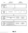 Fig. 06 - Receiving infrared communications on a mobile device