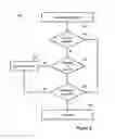 Fig. 07 - Context configuration