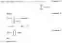 Fig. 02 - System and method for zero contention memory bank access in a reorder stage in mixed radix discrete fourier transform