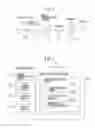 Fig. 02 - System and method for scrollable incremental paging display