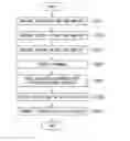 Fig. 01 - INFORMATION PROCESSING METHOD, AND INFORMATION PROCESSING SYSTEM