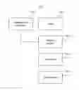 Fig. 02 - Method for creating clone file, and file system adopting the same