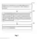 Fig. 02 - METHOD AND SYSTEM FOR SUBSTITUTING A FOOD OR DRINK OR ONE OR MORE INGREDIENTS THEREOF