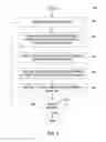 Fig. 04 - Dynamically adjust duplicate skipping method for increased performance