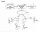 Fig. 01 - RELATIONSHIP ESTIMATION DEVICE AND RELATIONSHIP ESTIMATION METHOD