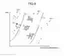 Fig. 06 - RELATIONSHIP ESTIMATION DEVICE AND RELATIONSHIP ESTIMATION METHOD