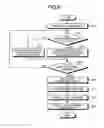 Fig. 07 - RELATIONSHIP ESTIMATION DEVICE AND RELATIONSHIP ESTIMATION METHOD