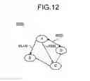 Fig. 09 - RELATIONSHIP ESTIMATION DEVICE AND RELATIONSHIP ESTIMATION METHOD